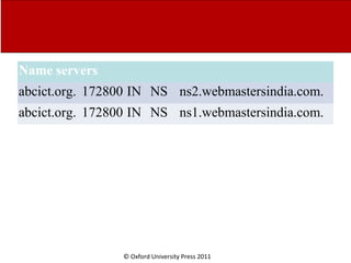 © Oxford University Press 2011
Name servers
abcict.org. 172800 IN NS ns2.webmastersindia.com.
abcict.org. 172800 IN NS ns1.webmastersindia.com.
 