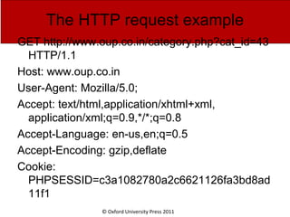 © Oxford University Press 2011
The HTTP request example
GET http://www.oup.co.in/category.php?cat_id=43
HTTP/1.1
Host: www.oup.co.in
User-Agent: Mozilla/5.0;
Accept: text/html,application/xhtml+xml,
application/xml;q=0.9,*/*;q=0.8
Accept-Language: en-us,en;q=0.5
Accept-Encoding: gzip,deflate
Cookie:
PHPSESSID=c3a1082780a2c6621126fa3bd8ad
11f1
 