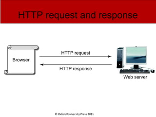 © Oxford University Press 2011
HTTP request and response
 