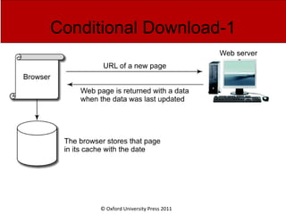 © Oxford University Press 2011
Conditional Download-1
 