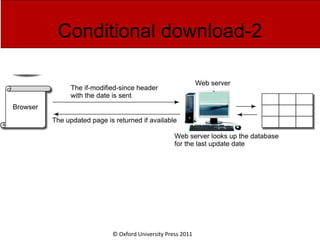 © Oxford University Press 2011
Conditional download-2
 
