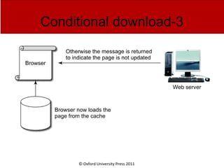 © Oxford University Press 2011
Conditional download-3
 