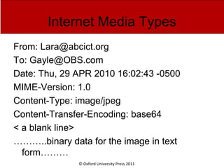 © Oxford University Press 2011
Internet Media Types
From: Lara@abcict.org
To: Gayle@OBS.com
Date: Thu, 29 APR 2010 16:02:43 -0500
MIME-Version: 1.0
Content-Type: image/jpeg
Content-Transfer-Encoding: base64
< a blank line>
………..binary data for the image in text
form………
 