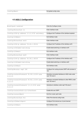 Ip Assign IP Infusion Application Note for 4G LTE Fixed Wireless Access | PDF