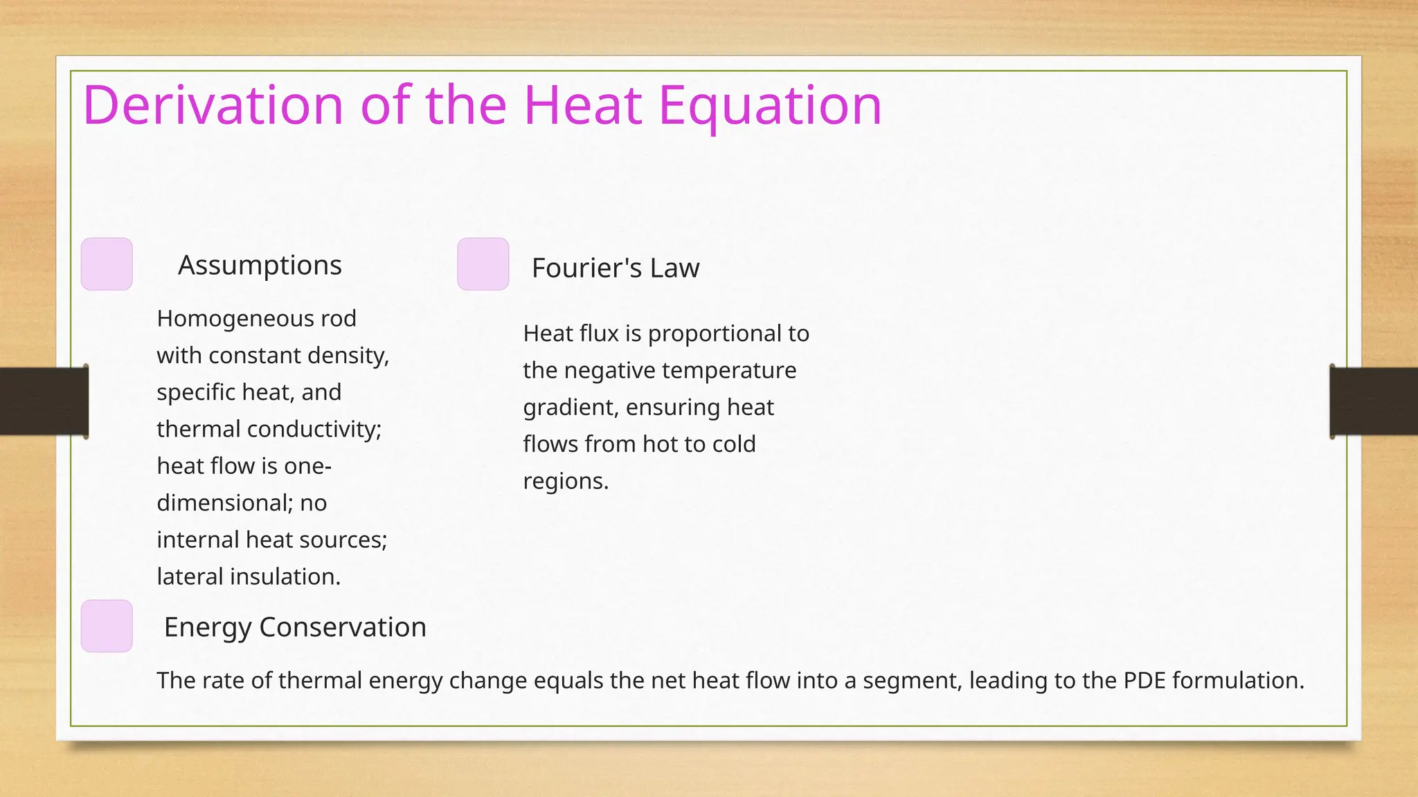 Derivation of the Heat Equation
Assumptions
Homogeneous rod
with constant density,
specific heat, and
thermal conductivity;
heat flow is one-
dimensional; no
internal heat sources;
lateral insulation.
Fourier's Law
Heat flux is proportional to
the negative temperature
gradient, ensuring heat
flows from hot to cold
regions.
Energy Conservation
The rate of thermal energy change equals the net heat flow into a segment, leading to the PDE formulation.
 