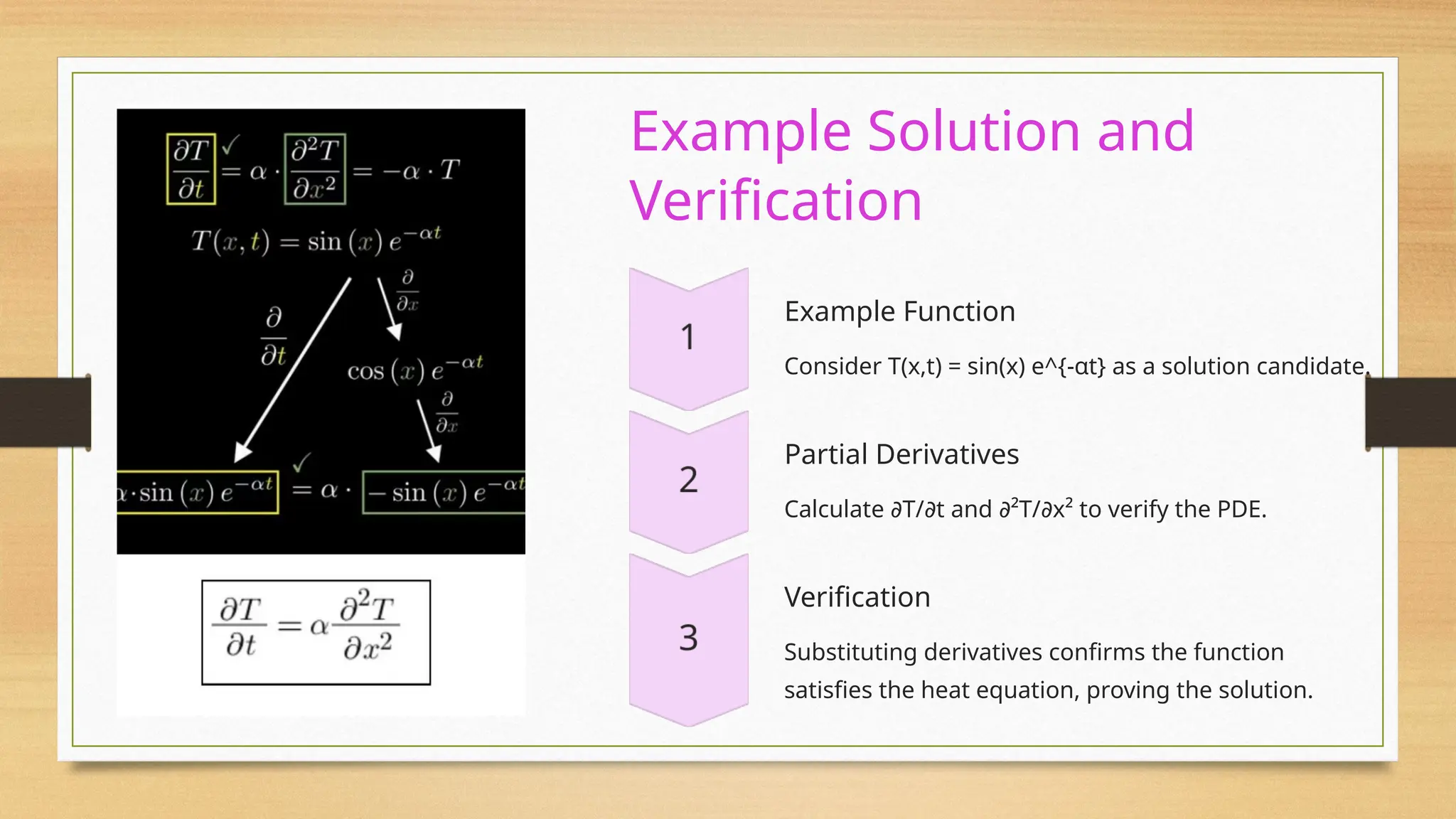 Example Solution and
Verification
Example Function
Consider T(x,t) = sin(x) e^{-αt} as a solution candidate.
Partial Derivatives
Calculate T/ t and ²T/ x² to verify the PDE.
∂ ∂ ∂ ∂
Verification
Substituting derivatives confirms the function
satisfies the heat equation, proving the solution.
 