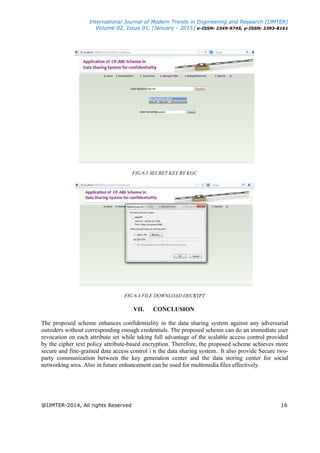 Application of CP-ABE Scheme in Data Sharing System for confidentiality ...