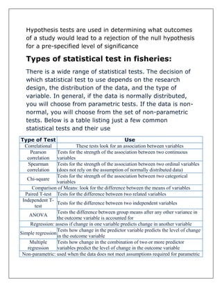 Hypothesis tests are used in determining what outcomes
of a study would lead to a rejection of the null hypothesis
for a pre-specified level of significance
Types of statistical test in fisheries:
There is a wide range of statistical tests. The decision of
which statistical test to use depends on the research
design, the distribution of the data, and the type of
variable. In general, if the data is normally distributed,
you will choose from parametric tests. If the data is non-
normal, you will choose from the set of non-parametric
tests. Below is a table listing just a few common
statistical tests and their use
Type of Test Use
Correlational These tests look for an association between variables
Pearson
correlation
Tests for the strength of the association between two continuous
variables
Spearman
correlation
Tests for the strength of the association between two ordinal variables
(does not rely on the assumption of normally distributed data)
Chi-square
Tests for the strength of the association between two categorical
variables
Comparison of Means: look for the difference between the means of variables
Paired T-test Tests for the difference between two related variables
Independent T-
test
Tests for the difference between two independent variables
ANOVA
Tests the difference between group means after any other variance in
the outcome variable is accounted for
Regression: assess if change in one variable predicts change in another variable
Simple regression
Tests how change in the predictor variable predicts the level of change
in the outcome variable
Multiple
regression
Tests how change in the combination of two or more predictor
variables predict the level of change in the outcome variable
Non-parametric: used when the data does not meet assumptions required for parametric
 