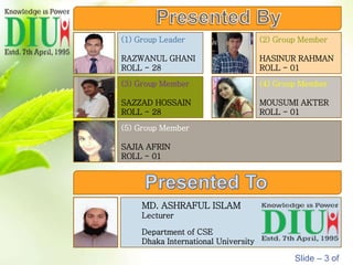 (1) Group Leader
RAZWANUL GHANI
ROLL - 28
(2) Group Member
HASINUR RAHMAN
ROLL - 01
(3) Group Member
SAZZAD HOSSAIN
ROLL - 28
(4) Group Member
MOUSUMI AKTER
ROLL - 01
(5) Group Member
SAJIA AFRIN
ROLL - 01
MD. ASHRAFUL ISLAM
Lecturer
Department of CSE
Dhaka International University
Slide – 3 of
 