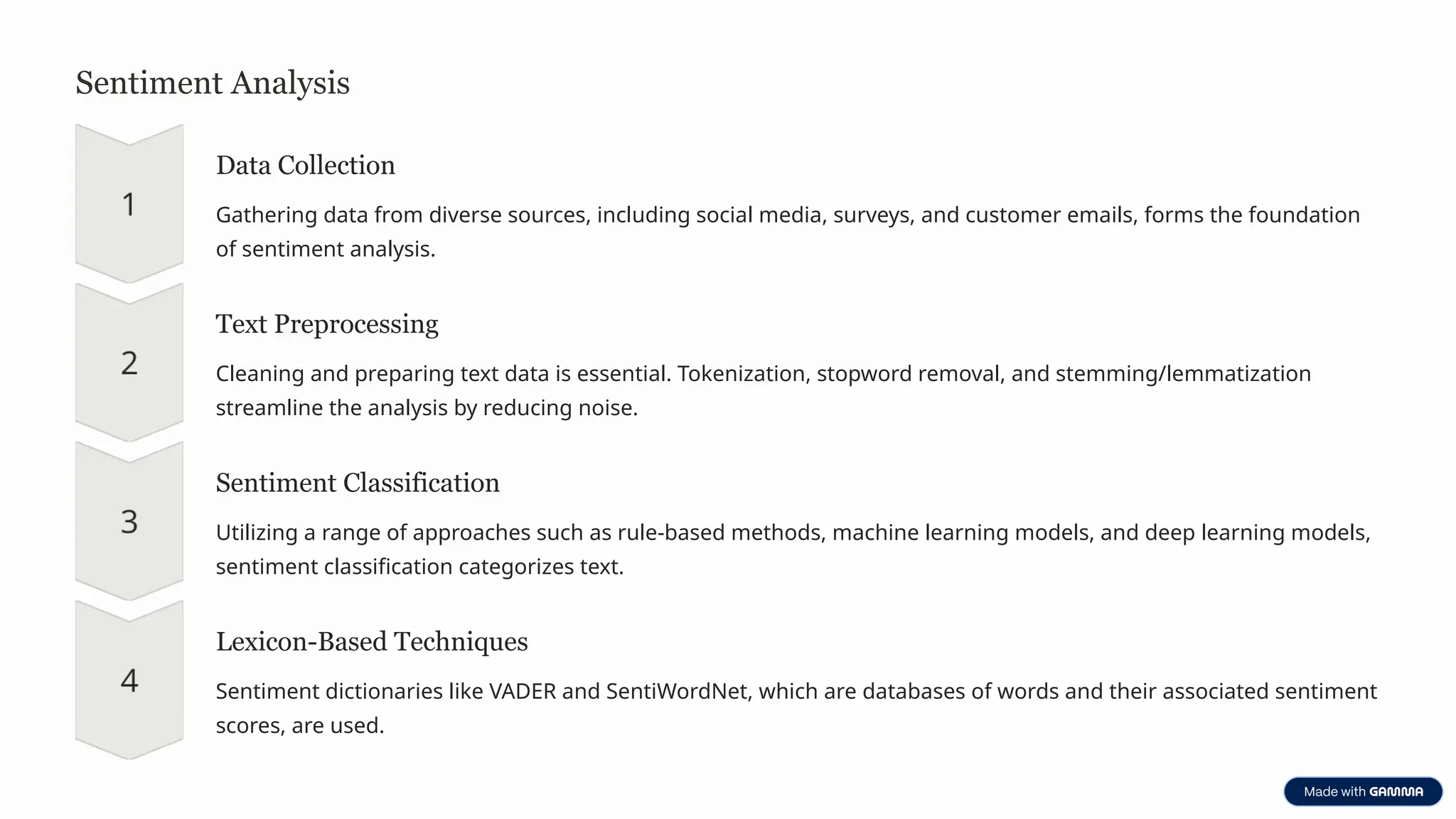 Sentiment Analysis
Data Collection
Gathering data from diverse sources, including social media, surveys, and customer emails, forms the foundation
of sentiment analysis.
Text Preprocessing
Cleaning and preparing text data is essential. Tokenization, stopword removal, and stemming/lemmatization
streamline the analysis by reducing noise.
Sentiment Classification
Utilizing a range of approaches such as rule-based methods, machine learning models, and deep learning models,
sentiment classification categorizes text.
Lexicon-Based Techniques
Sentiment dictionaries like VADER and SentiWordNet, which are databases of words and their associated sentiment
scores, are used.
 