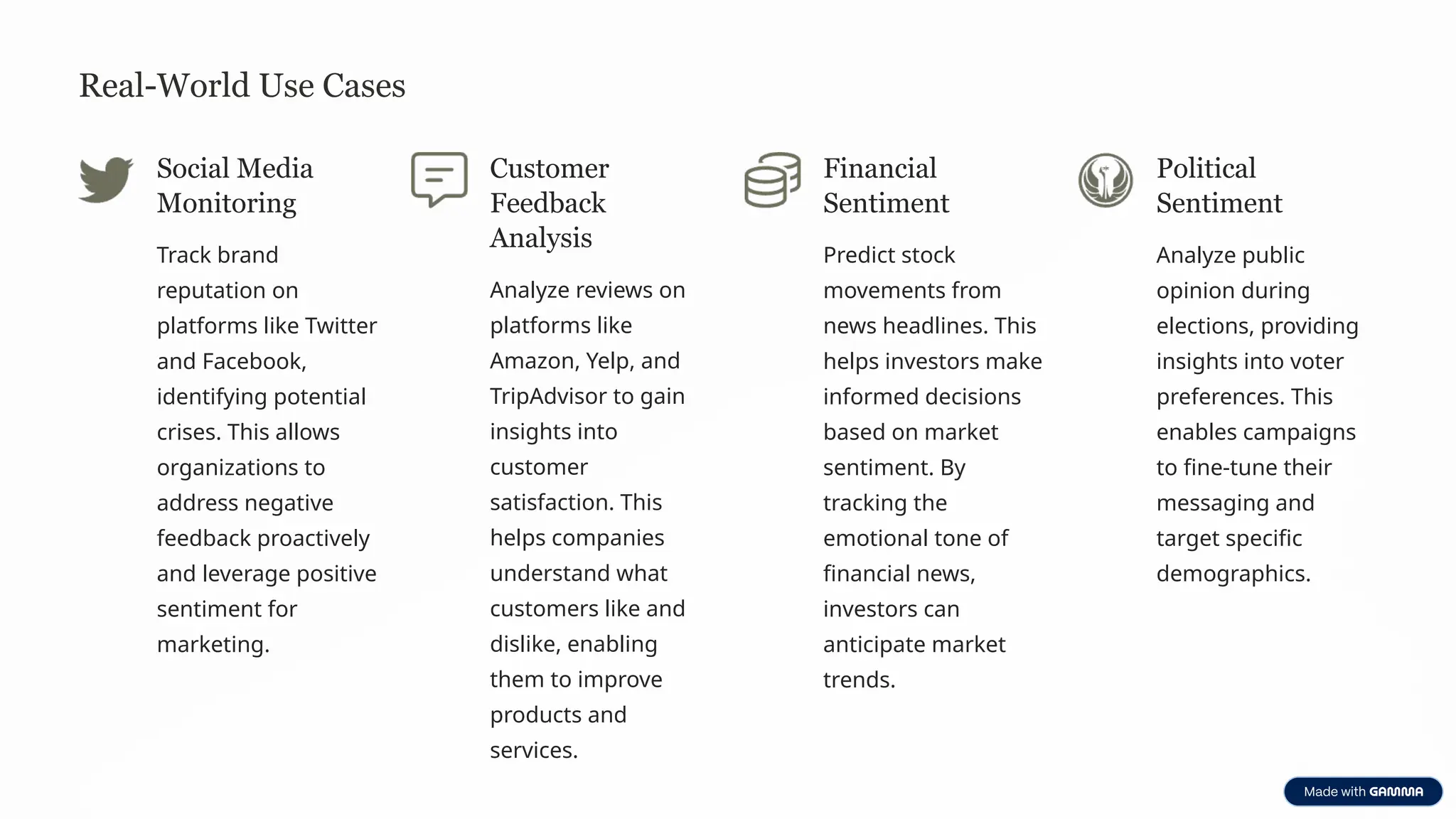 Real-World Use Cases
Social Media
Monitoring
Track brand
reputation on
platforms like Twitter
and Facebook,
identifying potential
crises. This allows
organizations to
address negative
feedback proactively
and leverage positive
sentiment for
marketing.
Customer
Feedback
Analysis
Analyze reviews on
platforms like
Amazon, Yelp, and
TripAdvisor to gain
insights into
customer
satisfaction. This
helps companies
understand what
customers like and
dislike, enabling
them to improve
products and
services.
Financial
Sentiment
Predict stock
movements from
news headlines. This
helps investors make
informed decisions
based on market
sentiment. By
tracking the
emotional tone of
financial news,
investors can
anticipate market
trends.
Political
Sentiment
Analyze public
opinion during
elections, providing
insights into voter
preferences. This
enables campaigns
to fine-tune their
messaging and
target specific
demographics.
 