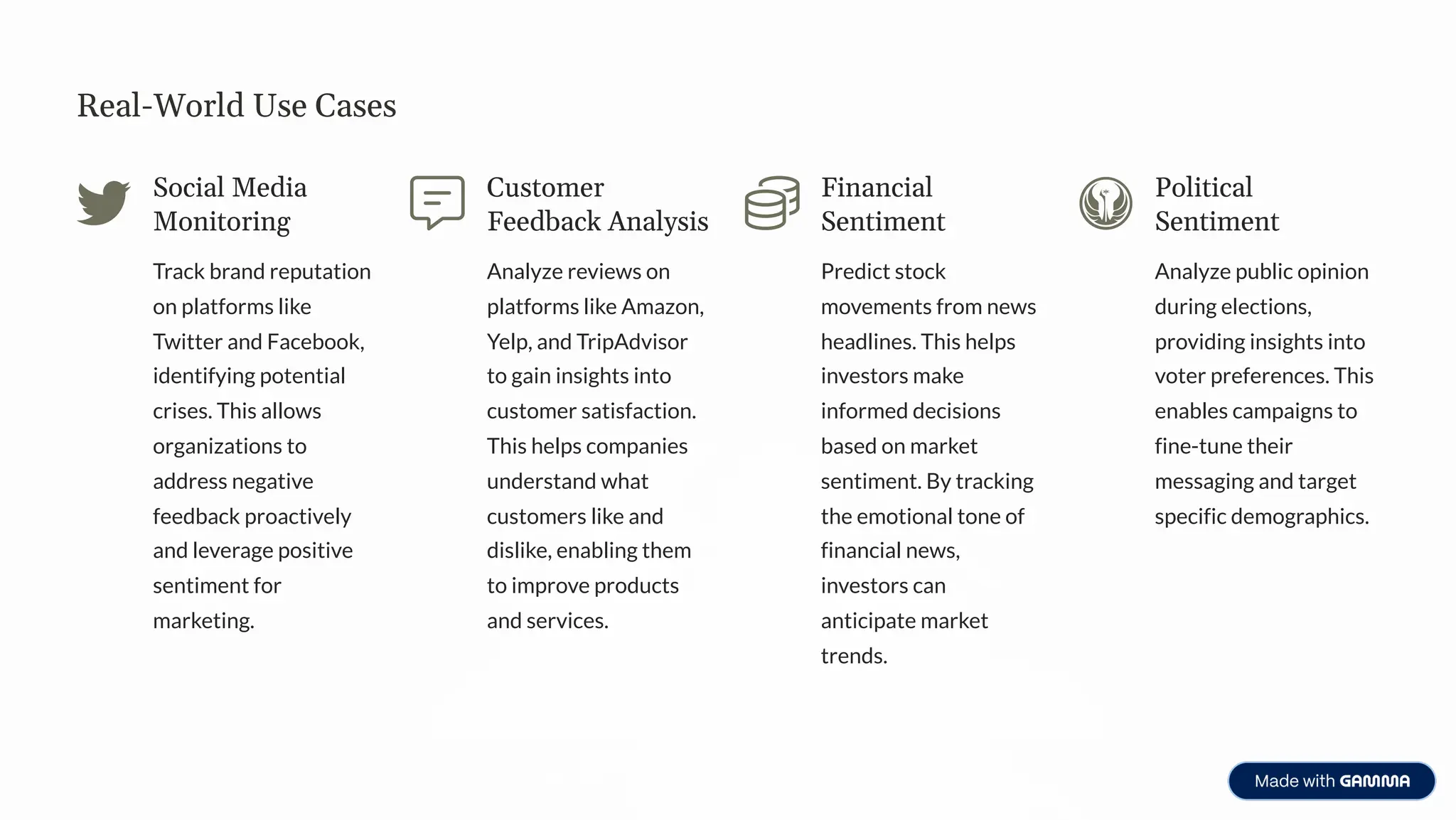 Real-World Use Cases
Social Media
Monitoring
Track brand reputation
on platforms like
Twitter and Facebook,
identifying potential
crises. This allows
organizations to
address negative
feedback proactively
and leverage positive
sentiment for
marketing.
Customer
Feedback Analysis
Analyze reviews on
platforms like Amazon,
Yelp, and TripAdvisor
to gain insights into
customer satisfaction.
This helps companies
understand what
customers like and
dislike, enabling them
to improve products
and services.
Financial
Sentiment
Predict stock
movements from news
headlines. This helps
investors make
informed decisions
based on market
sentiment. By tracking
the emotional tone of
financial news,
investors can
anticipate market
trends.
Political
Sentiment
Analyze public opinion
during elections,
providing insights into
voter preferences. This
enables campaigns to
fine-tune their
messaging and target
specific demographics.
 
