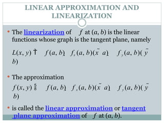 APPLICATION-OF-PARTIAL-DIFFERENTIAL-EQUATIONS-RITU-DAVE.pptx