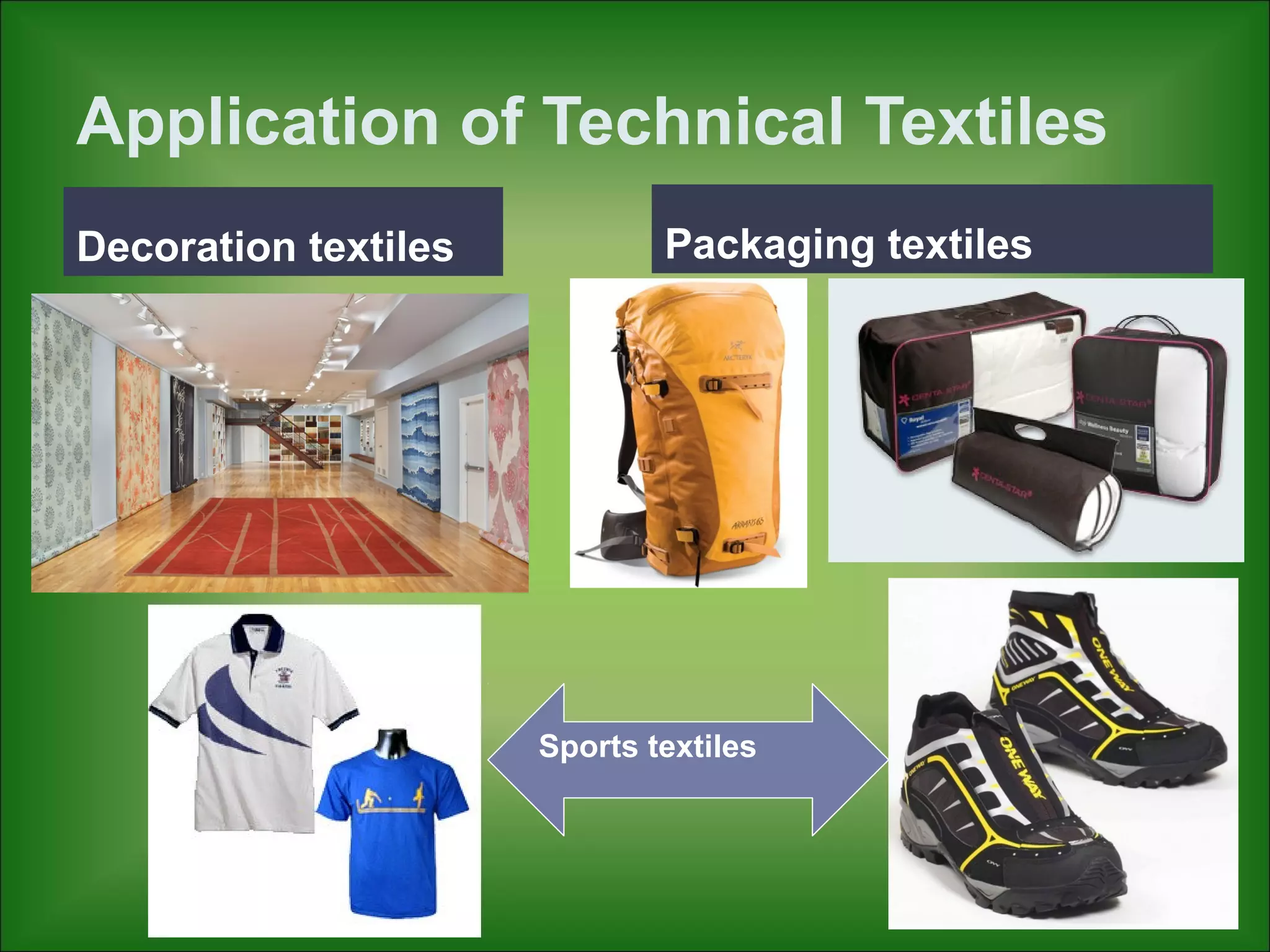 Application of Technical Textiles
Decoration textiles Packaging textiles
11
Sports textiles
 