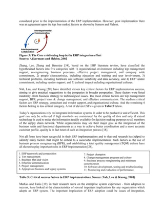 considered prior to the implementation of the ERP implementation. However, post implemnation there
was an agreement upon the top four ranked factors as shown by Somers and Nelson.




Figure 3: The Core reinforcing loop in the ERP integration effort
Source: Akkermans and Helden, 2002

Zhang, Lee, Zhang and Banerjee [34], based on the ERP literature review, have classified the
hypothesized factors into five categories with 1) organizational environment including top management
support, re-engineering business processes, effective project management, and company wide
commitment, 2) people characteristics, including education and training and user involvement, 3)
technical problems, including hardware and software suitability and data accuracy, and 4) ERP vendor
commitment, including vendor support; and 5) cultural impact including organizational cultures.

Nah, Lau, and Kuang [20], have identified eleven key critical factors for ERP implementation success,
aiming to give practical suggestions to the companies in broader perspective. These factors were listed
randomly, from business strategy to technological issues. The most critical factors are top management
support, BPR, project team & change management, and effective communication. The medium critical
factors are ERP strategy, consultant and vendor support, and organizational culture. And the remaining 4
factors belong to less critical category. A list of eleven CSFs is given in Table 5 below.

Today’s organizations rely on integrated information systems in order to be productive and efficient. This
goal can only be achieved if high standards are maintained for the quality of data and only if virtual
technology is used to make the information readily available for decision-making purposes to all members
of the supply chain network. While organizations may see their major goal as the integration of the
business units and functional departments as a way to achieve better coordination and a more accurate
customer profile, quality is in fact tenet of such an integration process [18].

Not all firms have been successful in their ERP implementations and to that end research has helped to
identify many factors that might be critical to a successful implementation. Such factors as the use of
business process reengineering (BPR), and establishing a total quality management (TQM) culture have
all shown to play important roles in ERP implementation [24].

1. ERP teamwork and composition                       7. Project champion
2. Top management                                     8. Change management program and culture
3. Business plan and vision                           9. Business process reengineering and minimum
4. Effective communication                            customization
5. Project management                                 10. Software development, testing and troubleshooting
6. Appropriate business and legacy systems            11. Monitoring and evaluation of performance

Table 5: Critical success factors in ERP implementation ( Source: Nah, Lau & Kuang, 2001)

Markus and Tanis [19], in their research work on the enterprise system experience - from adoption to
success, have looked at the characteristics of several important implications for any organization which
adopts an ERP system. The important implication of ERP adoption could be issues of integration,
 