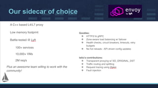 Our sidecar of choice
 