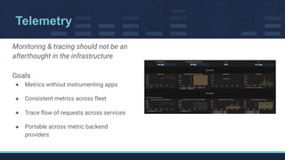 Telemetry
Monitoring & tracing should not be an
afterthought in the infrastructure
Goals
● Metrics without instrumenting apps
● Consistent metrics across fleet
● Trace flow of requests across services
● Portable across metric backend
providers
 