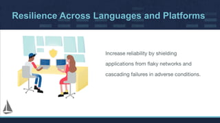 Resilience Across Languages and Platforms
http://istio.io
 