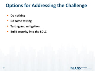 14
www.iansresearch.com
©2014 IANS
Options for Addressing the Challenge
 Do nothing
 Do some testing
 Testing and mitigation
 Build security into the SDLC
 