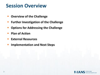 2
www.iansresearch.com
©2014 IANS
Session Overview
 Overview of the Challenge
 Further Investigation of the Challenge
 Options for Addressing the Challenge
 Plan of Action
 External Resources
 Implementation and Next Steps
 