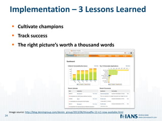 24
www.iansresearch.com
©2014 IANS
Implementation – 3 Lessons Learned
 Cultivate champions
 Track success
 The right picture’s worth a thousand words
Image source: http://blog.denimgroup.com/denim_group/2013/06/threadfix-12-rc1-now-available.html
 
