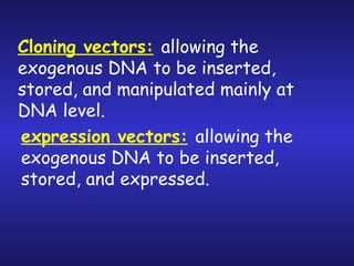Cloning vectors:   allowing the exogenous DNA to be inserted, stored, and manipulated mainly at DNA level.  expression vectors:   allowing the exogenous DNA to be inserted, stored, and expressed.  