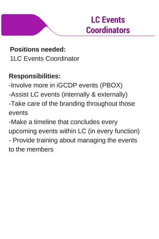 LC Events
Coordinators
Positions needed:
1LC Events Coordinator
Responsibilities:
-Involve more in iGCDP events (PBOX)
-Assist LC events (internally & externally)
-Take care of the branding throughout those
events
-Make a timeline that concludes every
upcoming events within LC (in every function)
- Provide training about managing the events
to the members
 