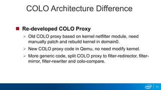 COLO Architecture Difference
 Re-developed COLO Proxy
 Old COLO proxy based on kernel netfilter module, need
manually patch and rebuild kernel in domain0.
 New COLO proxy code in Qemu, no need modify kernel.
 More generic code, split COLO proxy to filter-redirector, filter-
mirror, filter-rewriter and colo-compare.
11
 