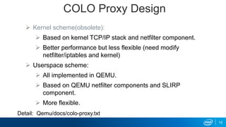 COLO Proxy Design
Detail: Qemu/docs/colo-proxy.txt
15
 Kernel scheme(obsolete):
 Based on kernel TCP/IP stack and netfilter component.
 Better performance but less flexible (need modify
netfilter/iptables and kernel)
 Userspace scheme:
 All implemented in QEMU.
 Based on QEMU netfilter components and SLIRP
component.
 More flexible.
 