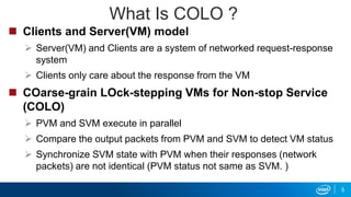 What Is COLO ?
 Clients and Server(VM) model
 Server(VM) and Clients are a system of networked request-response
system
 Clients only care about the response from the VM
 COarse-grain LOck-stepping VMs for Non-stop Service
(COLO)
 PVM and SVM execute in parallel
 Compare the output packets from PVM and SVM to detect VM status
 Synchronize SVM state with PVM when their responses (network
packets) are not identical (PVM status not same as SVM. )
5
 