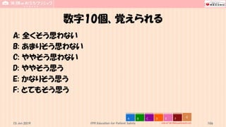 数字10個、覚えられる
A: 全くそう思わない
B: あまりそう思わない
C: ややそう思わない
D: ややそう思う
E: かなりそう思う
F: とてもそう思う
CPR Education for Patient Safety 106
0
vote at Tak-Mats.participoll.com
A B C D E F
15 Jun 2019
 