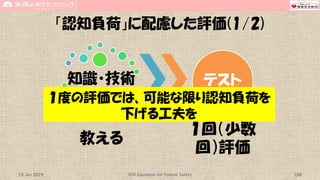 「認知負荷」に配慮した評価(1/2)
知識・技術
教える
テスト
１回（少数
回）評価
15 Jun 2019 CPR Education for Patient Safety 108
１度の評価では、可能な限り認知負荷を
下げる工夫を
 