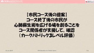 【市民コース後の提案】
コース終了後の市民が
心肺蘇生術を広げる場を創ることを
コース関係者が支援して、確認
（カークパトリック３レベル評価）
CPR Education for Patient Safety 11615 Jun 2019
 