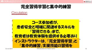 完全習得学習と集中的練習
15 Jun 2019 CPR Education for Patient Safety 12
コース参加者が、
患者安全と明確に関連するスキルを
「習得できる」まで、
教育者は教育体験を提供する必要あり
インストラクターは、「完全習得学習」と
「集中的練習」支援技能の習得を
 