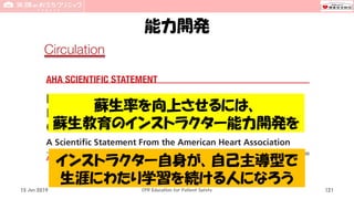 能力開発
15 Jun 2019 CPR Education for Patient Safety 121
蘇生率を向上させるには、
蘇生教育のインストラクター能力開発を
インストラクター自身が、自己主導型で
生涯にわたり学習を続ける人になろう
 