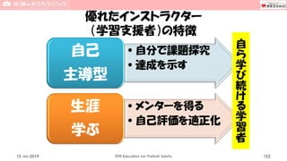 優れたインストラクター
（学習支援者）の特徴
•自分で課題探究
•達成を示す
自己
主導型
•メンターを得る
•自己評価を適正化
生涯
学ぶ
15 Jun 2019 CPR Education for Patient Safety 122
自
ら
学
び
続
け
る
学
習
者
 