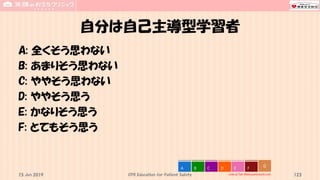 自分は自己主導型学習者
A: 全くそう思わない
B: あまりそう思わない
C: ややそう思わない
D: ややそう思う
E: かなりそう思う
F: とてもそう思う
CPR Education for Patient Safety 123
0
vote at Tak-Mats.participoll.com
A B C D E F
15 Jun 2019
 