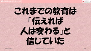 これまでの教育は
「伝えれば
人は変わる」と
信じていた
CPR Education for Patient Safety 14215 Jun 2019
 
