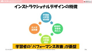 インストラクショナルデザインの特徴
15 Jun 2019 CPR Education for Patient Safety 146
学習前
の学習
者状態
教育的・
非教育
的介入
学習者
の改善
検証
介入方
法改善
学習者の「パフォーマンス改善」が基盤
 
