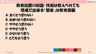 救命処置の知識・技術は教えられても
現場で出来る「態度」は教育困難
A: 全くそう思わない
B: あまりそう思わない
C: ややそう思わない
D: ややそう思う
E: かなりそう思う
F: とてもそう思う
CPR Education for Patient Safety 149
0
vote at Tak-Mats.participoll.com
A B C D E F
15 Jun 2019
 