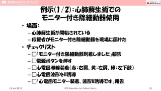 例示(1/2)：心肺蘇生術での
モニター付き除細動器使用
• 場面：
– 心肺蘇生術が開始されている
– 応援者がモニター付き除細動器を現場に届けた
• チェックリスト
– □「モニター付き除細動器到着しました」報告
– □電源ボタンを押す
– □心電図導線装着（赤：右肩、黄：左肩、緑：左下肢）
– □心電図波形をII誘導
– □「心電図モニター装着、波形II誘導です」報告
15 Jun 2019 CPR Education for Patient Safety 15
 