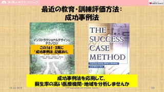 最近の教育・訓練評価方法：
成功事例法
15 Jun 2019 CPR Education for Patient Safety 152
この161-3頁に
「成功事例法」記載あり。
成功事例法を応用して、
蘇生率の高い医療機関・地域を分析しませんか
 