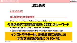 認知負荷
15 Jun 2019 CPR Education for Patient Safety 155
今回の提言で高頻度出現（22回）のキーワード
インストラクターは、認知負荷に配慮した
学習支援技能を身につけるべき
 
