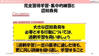 15 Jun 2019 CPR Education for Patient Safety 160
大きな認知負荷を
必要とする行動については、
過剰学習を用いましょう
【過剰学習】一定の基準に達した後も、
更に同じ訓練を繰り返し、学習すること
完全習得学習・集中的練習と
認知負荷
 
