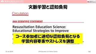 文脈学習と認知負荷
15 Jun 2019 CPR Education for Patient Safety 164
コース参加者に適切な認知負荷となる
学習内容要素やストレスを調整
 