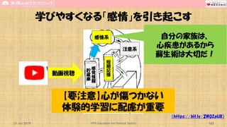 学びやすくなる「感情」を引き起こす
15 Jun 2019 CPR Education for Patient Safety 165
（https://bit.ly/2W0ZpUB）
感
覚
情
報
貯
蔵
庫
短
期
記
憶
長
期
記
憶
感情系
注意系
自分の家族は、
心疾患があるから
蘇生術は大切だ！
【要注意】心が傷つかない
体験的学習に配慮が重要
動画視聴
 