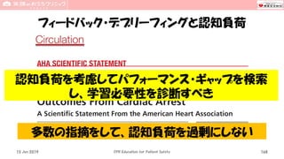 フィードバック・デブリーフィングと認知負荷
15 Jun 2019 CPR Education for Patient Safety 168
認知負荷を考慮してパフォーマンス・ギャップを検索
し、学習必要性を診断すべき
多数の指摘をして、認知負荷を過剰にしない
 