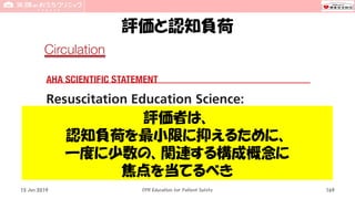評価と認知負荷
15 Jun 2019 CPR Education for Patient Safety 169
評価者は、
認知負荷を最小限に抑えるために、
一度に少数の、関連する構成概念に
焦点を当てるべき
 