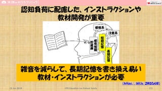 認知負荷に配慮した、インストラクションや
教材開発が重要
15 Jun 2019 CPR Education for Patient Safety 171
（https://bit.ly/2W0ZpUB）
感
覚
情
報
貯
蔵
庫
短
期
記
憶
長
期
記
憶
注意系
感情系
雑音を減らして、長期記憶を書き換え易い
教材・インストラクションが必要
 