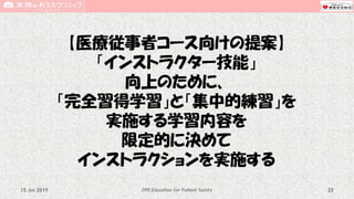 【医療従事者コース向けの提案】
「インストラクター技能」
向上のために、
「完全習得学習」と「集中的練習」を
実施する学習内容を
限定的に決めて
インストラクションを実施する
CPR Education for Patient Safety 2215 Jun 2019
 